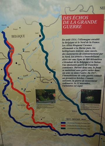 Western Front Phases