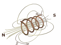 coil1.gif
